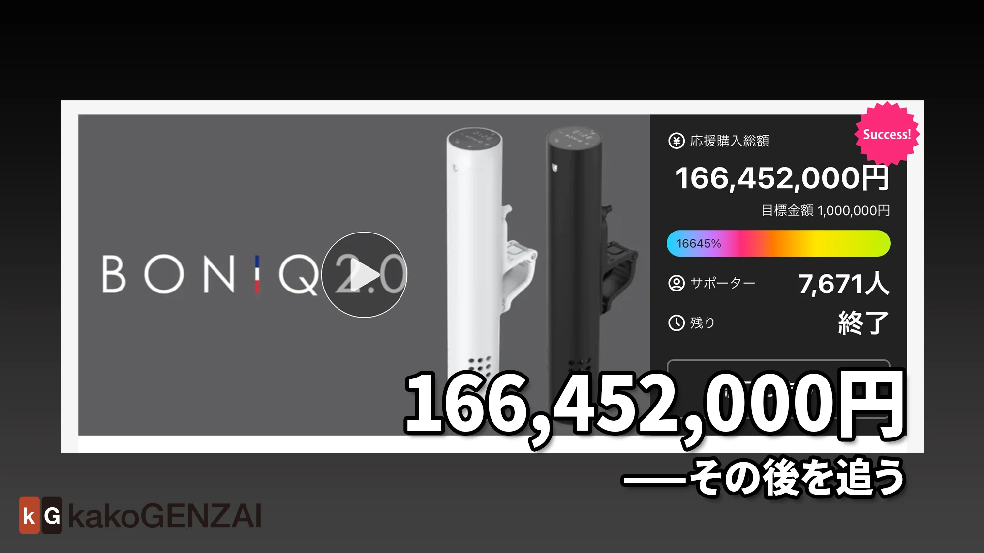 BONIQ 2.0——「決定版」宣言から5年、残った実力