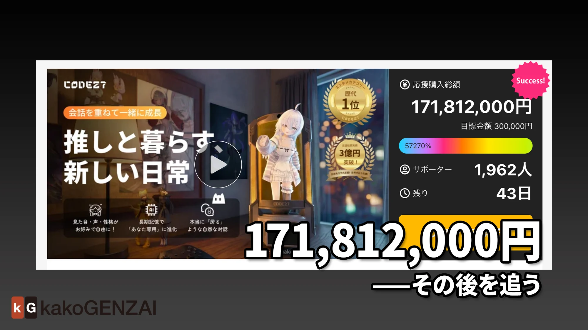CODE27——「推し」が棲む箱の射程を検証する