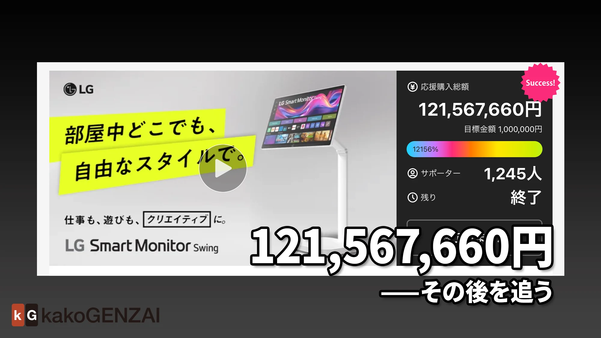 LG Smart Monitor Swing——21kgは動くか