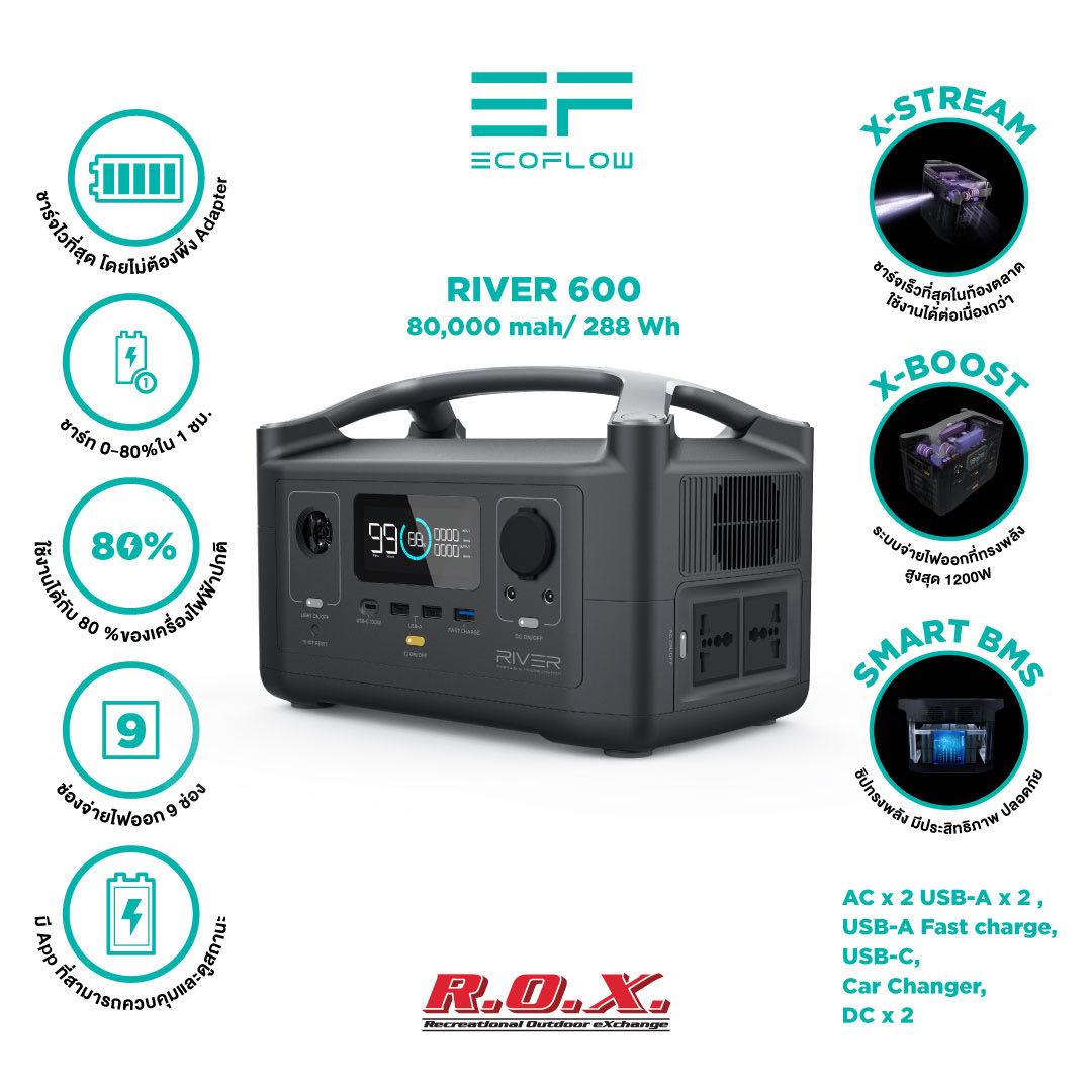 ポータブル電源「RIVER 600」の製品紹介画像。80,000mAh/288Whの容量と複数の充電機能を搭載。